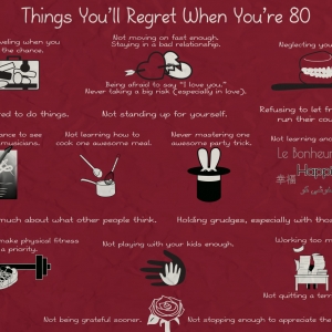 Things You&#039;ll Regret When You&#039;re 80 poster